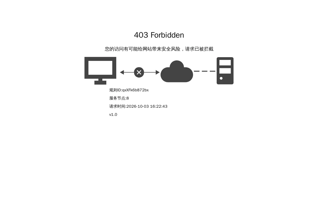 拨测 - 网站测速_网速测试_宽带测速_Ping测速_DNS测速_IPv6测试_ICP备案查询_Whois查询